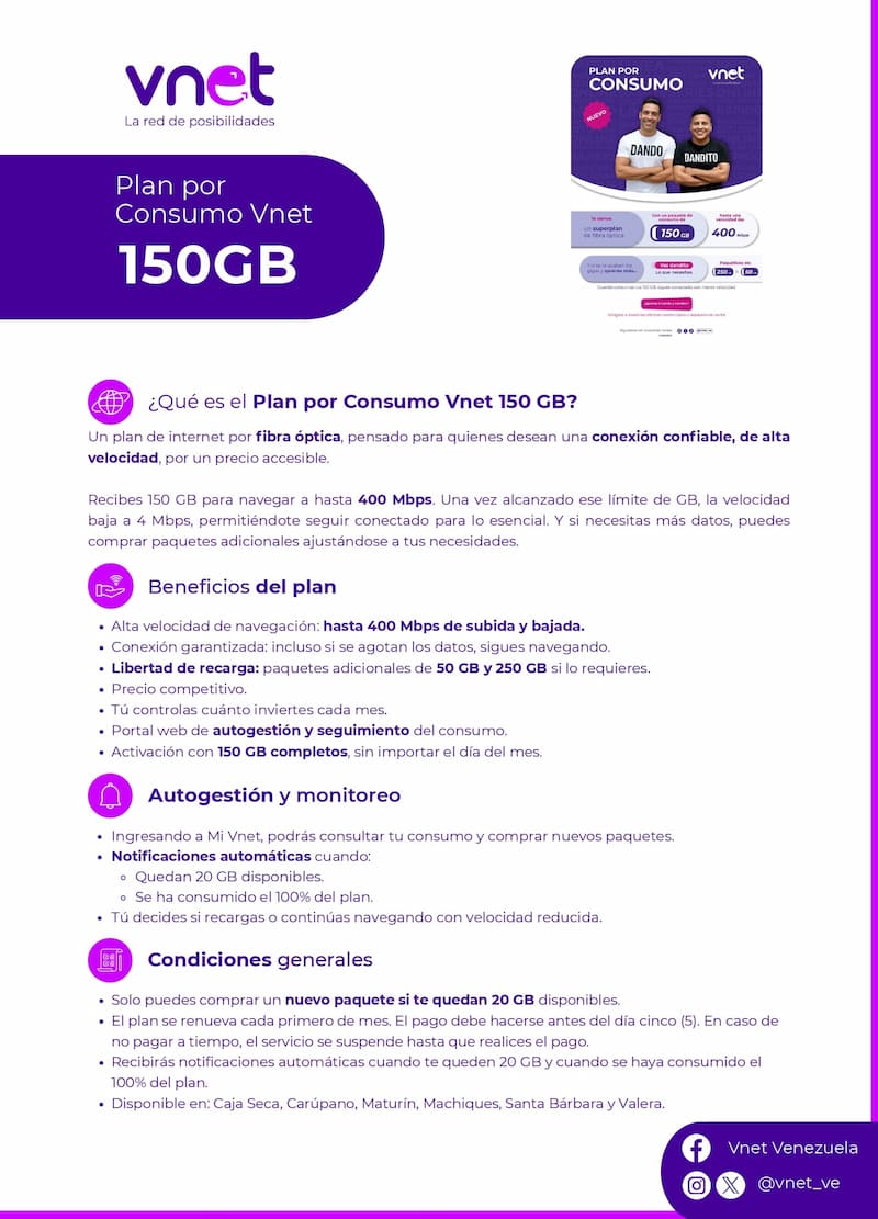 Plan por consumo Vnet 150GB